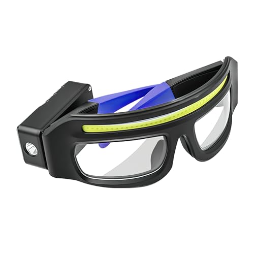 Rechargeable LED Headlamp Goggles with Motion Sensor - color: Blue