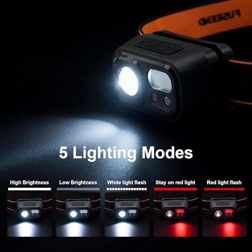Motion Sensor Headlamp, Super Bright LED Rechargeable Headlight, Waterproof 8-Mode Flashlight with Red/White Light for Camping, Hiking, Running, Fishing