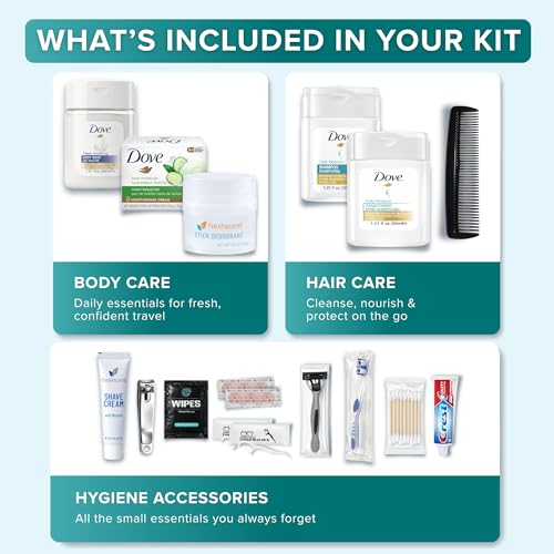 5 Pack Unisex Travel Hygiene Kits – 20-Piece Premium Brand-Name Toiletries - size: 5 Pack