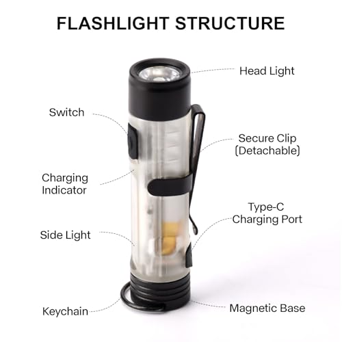 Mini EDC Rechargeable Keychain Flashlight Stocking Stuffers for Men