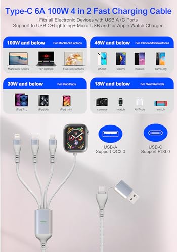 100W Multi Charging Cable for Apple Watch, 4-in-2 Charger Cord with Type C/Lightning/Micro USB/Magnetic iWatch Charger for iPhone 17-12, MacBook, iPad, Samsung, 10FT RV & Travel Essentials