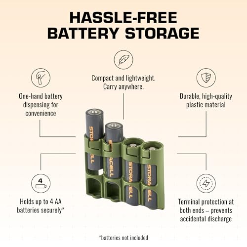 Storacell by Powerpax Slimline AA Battery Storage Caddy, Military Green - Holds 4 Batteries (Not Included) - size: 4 Count (Pack of 1)