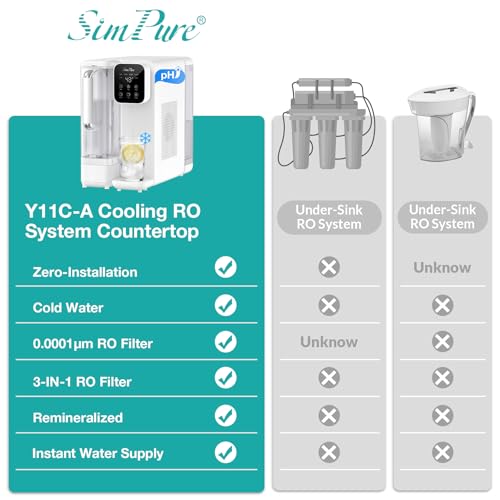 SimPure Y11C-A Cold Reverse Osmosis Water Filter Countertop, UV RO System