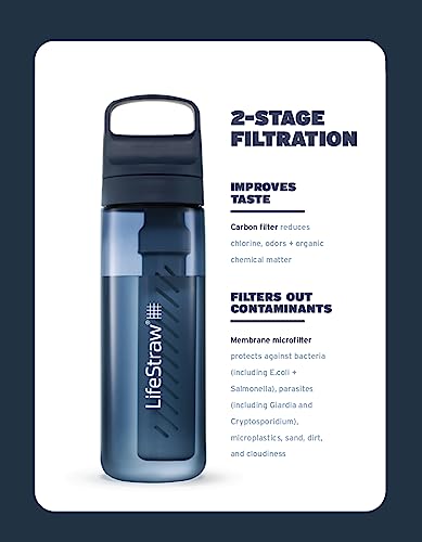 LifeStraw Go Series – BPA-Free Water Filter Bottle for Travel and Everyday use removes Bacteria, parasites and microplastics, Improves Taste, 1L Laguna Teal | Plastic Water Filter Bottle for Travel and Everyday use removes Bacteria, parasites and micropla