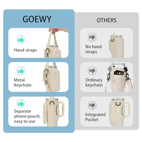 GOEWY Water Bottle Carrier Bag for Stanley Cup 40/30oz with Phone Pockets - color: Creamy, size: 40oz