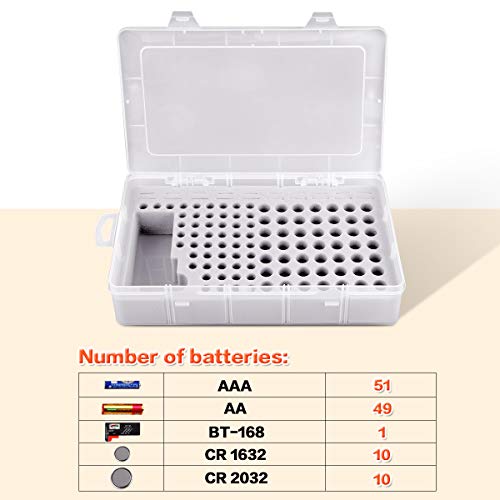 ALCYON Battery Organizer with Tester for 49 AA, 51 AAA and 20 Button Cells | Clear Shell, Pre-Cut Foam and Snap Closure Keep Batteries Upright; Hanging Holes Save Drawer Space, Batteries Not Included - size: X-Large