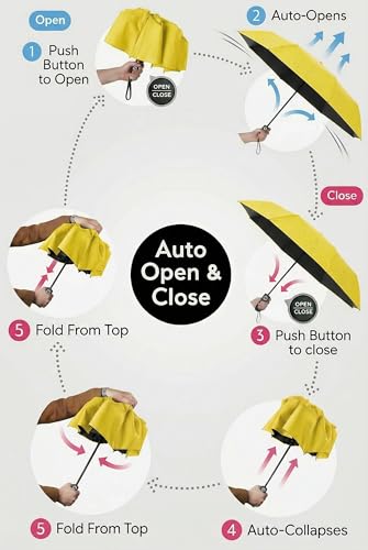 BAODINI Compact Travel Umbrella Small Windproof Auto Open Close for UV Sun Protection UPF 50+ and Rain Fits Backpack Purse & Suitcase - color: Yellow