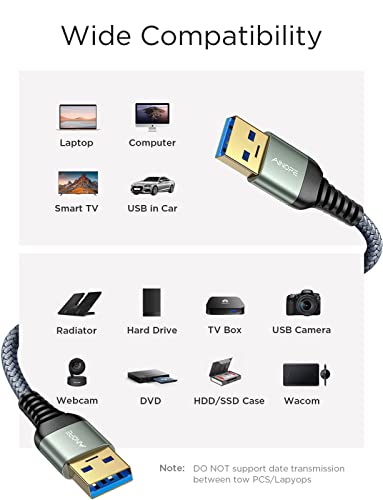 AINOPE USB to USB Cable, 1.5FT*1Pack USB 3.0 A to A Male to Male Cable [Never Rupture] Double End Type A Cord for Data Transfer, Compatible with Hard Drive Enclosures, Laptop Cooler, KVM, DVD Player - color: Grey, size: 1.5FT