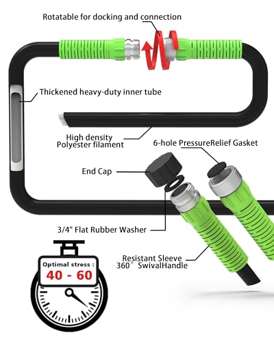 Flat Soaker Hose 50FT for Garden, Upgrade Drip Irrigation Hose with Anodized Metal Ends and Heavy Duty Double-Layer, Leakproof & Flexible Water Saving 80% Hose for Lawn, Beds, Vegetable - size: 50FT