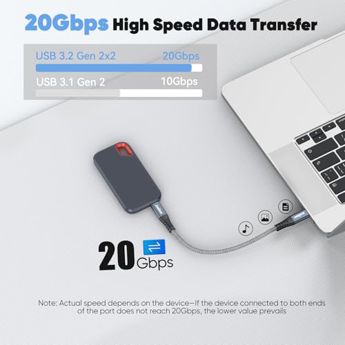Short USB C Data Cable 6 inch with USBC 3.2 Gen 2 20Gbps/240W PD/4K