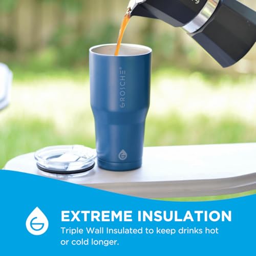 GROSCHE Yukon Triple Insulated Coffee Travel Mug with Lid - 30 oz Blue - color: Blue, size: 30 Ounces