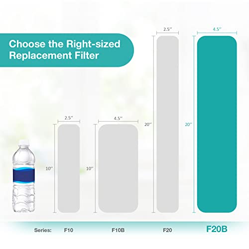 SimPure 5 Micron 20" x 4.5" Whole House Sediment Water Filter Cartridge - size: 4 Count (Pack of 1), style: 20" x 4.5"