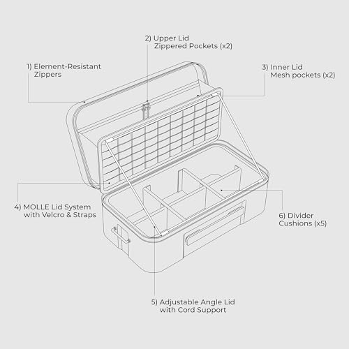 ELECOM NESTOUT Gear Storage Case, Lightweight Hard Shell Organizer, Water-Resistant, Stackable Organizer with Padded Dividers, Fits Cameras & Accessories Travel Outdoor Tech Accessories - color: Black