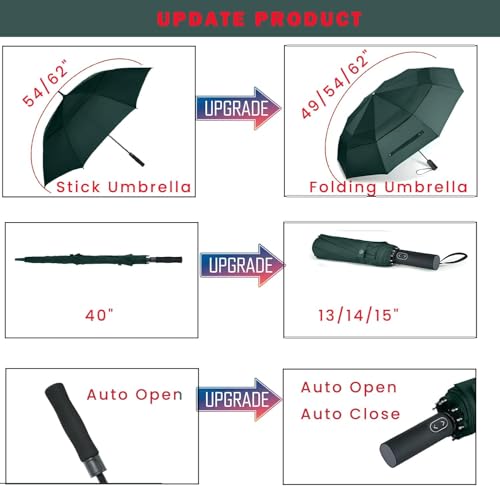 MRTLLOA Compact Golf Umbrella, 10 Ribs Vented Windproof Travel | 49/54/62 Inch Large Oversize, Double Canopy, Quick-Dry Fabric, Lightweight, Umbrellas for Rain - color: Green, size: 54 Inch