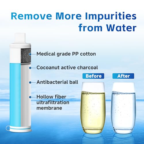 0.1 Micron Water Filter Straw for Camping, 1 Pack - style: 1 Pack Water Filter Straw