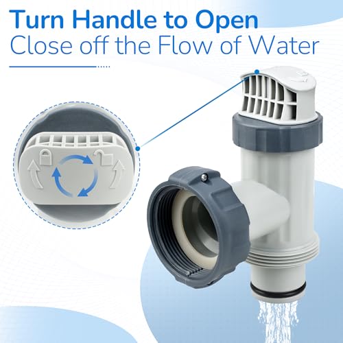 2-Pack Pool Plunger Valve & Type B Adapter 1.25" to 1.5" fits Intex | 1.25" Clamp-On to 1.5" Screw-On Conversion, for 1500/2500/4000 GPH Pumps, Sand Filters, Saltwater Systems