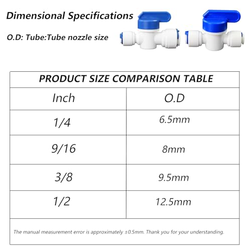 1/4" to 3/8" Push-Fit Stop Valve, 5 Pcs | Plastic push-to-connect fitting for RO water filtration, water purifier & refrigerator. - style: 1/4" to 3/8" Push-to-Connect Ball Valve