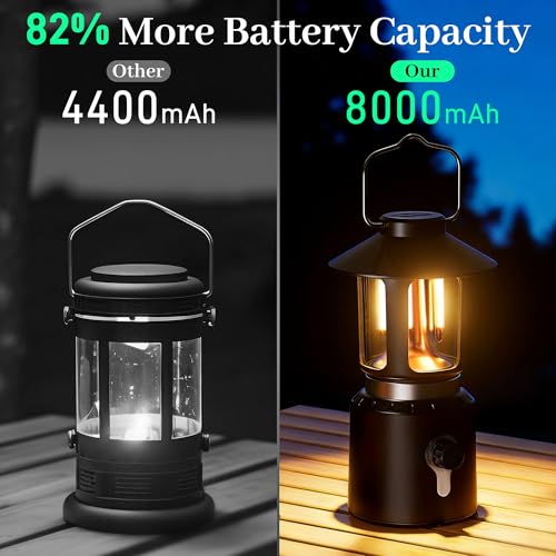 Camping Lantern Rechargeable, Telescopic 8000mAh Camping Light - color: Black