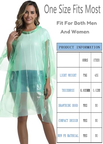 4/6/12 Pack Disposable Rain Ponchos for Adults - Emergency Rain Poncho for Camping Hiking Travelling - color: (4 Pack) Green