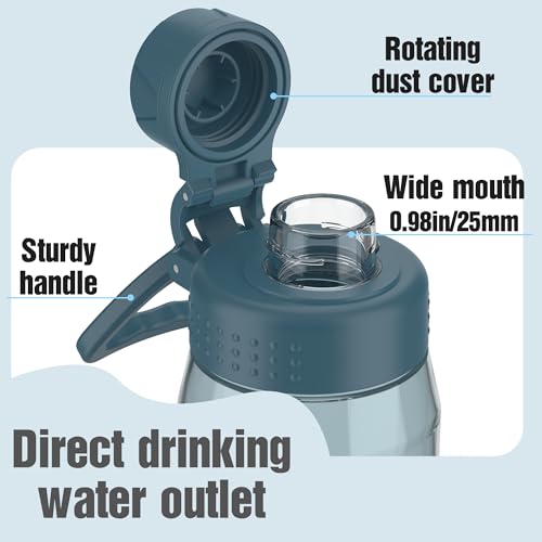 32oz Clear Water Bottle - BPA-Free Tritan Plastic, Fast Flow Spout Lid, Wide Mouth & Leakproof Design Hiking Water Bottle Suitable for Travel, Outdoors, Gym, Travel, Home, School (Dark Blue) - color: Dark Blue