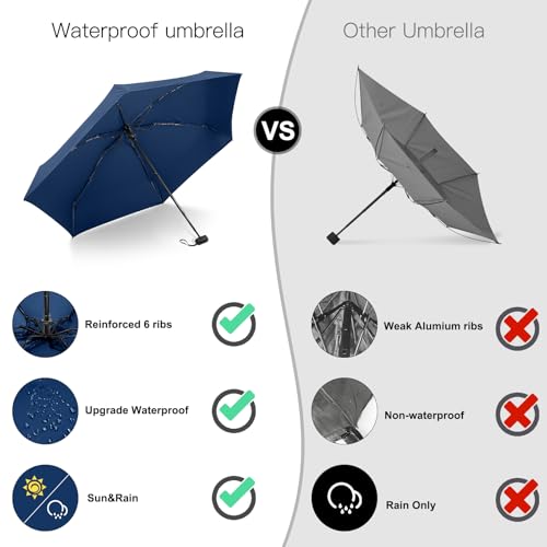 Mini Travel Umbrella Compact for Purse Lightweight Nano Waterproof for Rain - color: 05.Dark Blue-2Pack