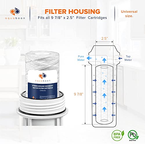 Aquaboon Whole House 5 Micron 10 x 2.5 String Wound Sediment Water Filter Cartridge Replacement Compatible with Well Water Filter WHKF-WHSW, 4-Pack - size: 4 Count (Pack of 1)