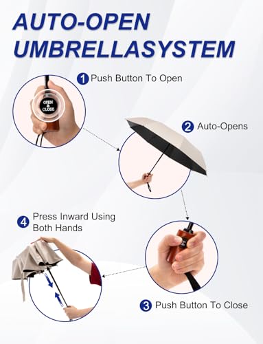 SoulRain Travel Umbrella - Compact Umbrella for Rain - Perfect Large Auto Folding Umbrella - Ideal Car umbrella, Small umbrella, and Travel Companion - color: 9K-LightBlue