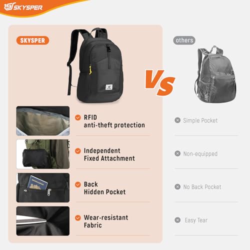 SKYSPER Small Packable Hiking Backpack 20L Anti-theift Travel Daypack | RFID Ultralight Foldable Walking Backpack with Water Bottle Holder, Nylon, Multi-compartment, Everyday Carry for Men Women - color: Black