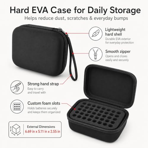Comecase Battery Organizer Case for 32 AA and 20 AAA Batteries - size: 52 AA AAA
