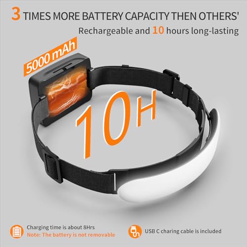 svsviio Rechargeable Headlamp PRO,5000mAh 1500 Lumen Super Bright 230°Beam LED Head Lamp,Headlights for Forehead,3 Modes,IPX6 Headlamps for Adults Camping/Hiking/Hard Hat/Mechanic - size: 5000mAh