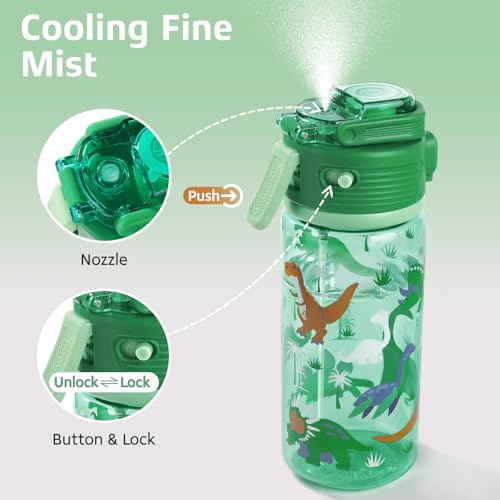 20 oz 2-In-1 Mist and Sip Water Bottle for Kids, Dinosaur - color: Dinosaur