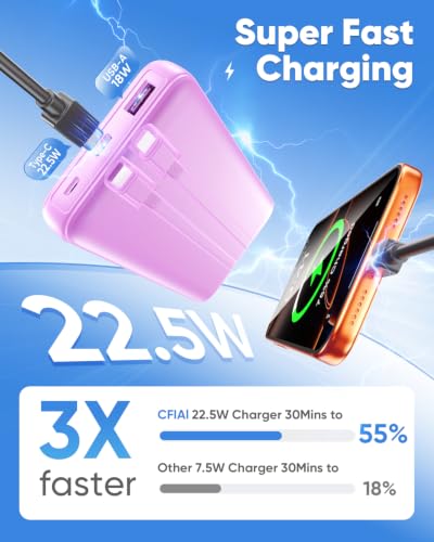 CFIAI Portable Charger 15000mAh Slim Power Bank with Built in Cables | 22.5W Fast Charge, Travel Essential, 50% Larger Capacity USB C Battery Pack for iPhone Samsung Android, Lavender - color: Lavender