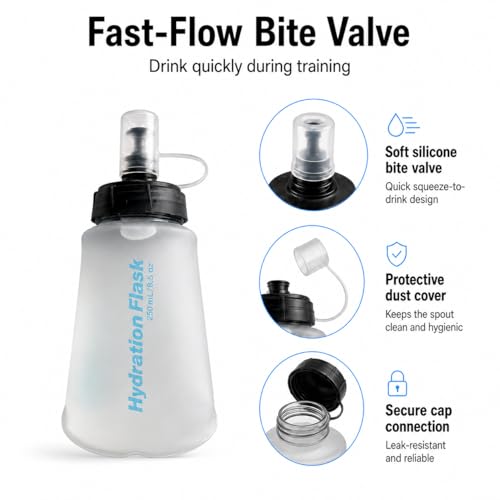Soft Flask Collapsible Water Bottle, BPA-Free TPU Folding Hydration Flask with Dust Cover for Trail Running, Hiking & Cycling (8.5, Fluid Ounces)