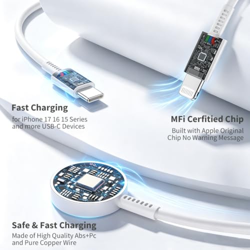 for Apple Watch Charger Fast Charging, 3 in 1 iPhone and iWatch Cable 6FT | with 20W USB C Charger Combo, Compatible with Apple Watch Series Ultra/SE/11/10/9/8/7/6/5/4/iPhone17/16/15/14/13/12/11 Series - size: 6.01FT