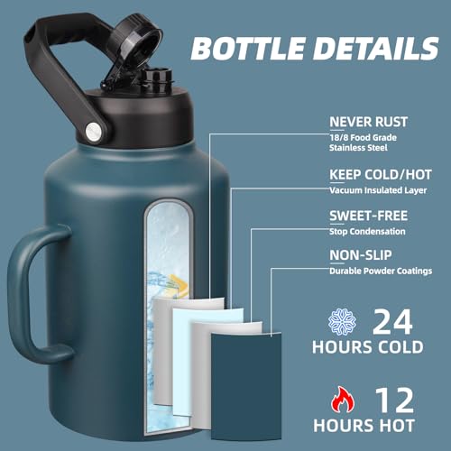 BJPKPK 128oz Stainless Steel Water Bottle, 1 Gallon Insulated Water Jug - color: Navy Blue, style: 128oz-Side Handle