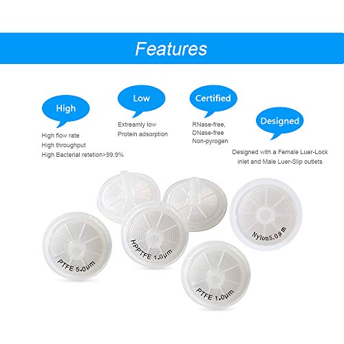 Nylon Syringe Filters [Wettability: Hydrophilic Nylon Membrane] 25mm Diameter 1.0 μm Pore Size Laboratory Filters by Allpure Biotechnology (Pack of 100) (Nylon, 1.0 μm) - size: [25mm & 1.0μm]