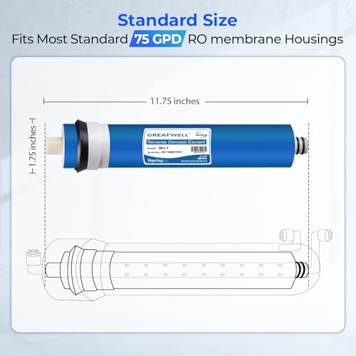iSpring Greatwell NSF Certified Reverse Osmosis Membrane 75 GPD 11.75” X 1.75”, Replacement Fits Standard Under Sink RO Drinking Water Filtration System, MC7 - style: 75GPD RO Filter