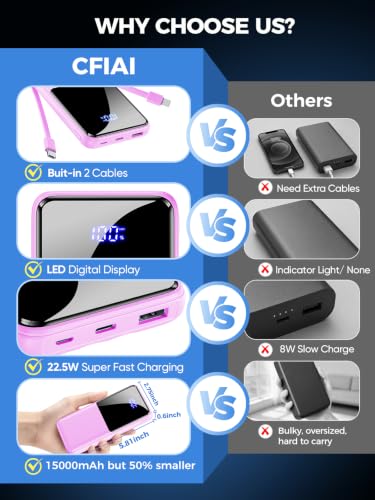 CFIAI Portable Charger 15000mAh Slim Power Bank with Built in Cables | 22.5W Fast Charge, Travel Essential, 50% Larger Capacity USB C Battery Pack for iPhone Samsung Android, Lavender - color: Lavender