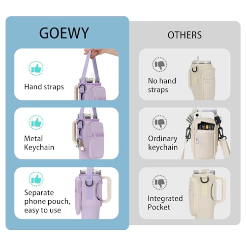 GOEWY Water Bottle Carrier Bag for Stanley Cup 40/30oz with Phone Pockets - color: Purple, size: 30oz