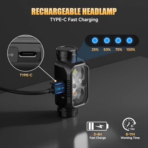 ATDOALL Rechargeable LED Headlamp, Lightweight Head Lamps for Adult Camping | Super Bright Headlight with White Warm Red Light, Motion Sensor, 5 Modes, 90° Adjustable, Waterproof for Hiking, Running - size: 1 Pack