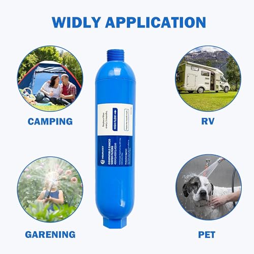 Hourleey 2 Pack RV Inline Water Filter, Reduce Bad Taste, Odors, Rust, Fluoride, Chlorine and Sediment in Drinking Water, Dedicated for RVs Campers - size: 2 Pack (without Protector)
