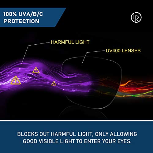 LenzReborn High-impact Polarized Lens Replacement for Oakley Sliver XL OO9341 Sunglass - More Options - color: Fire Red + Ice Blue
