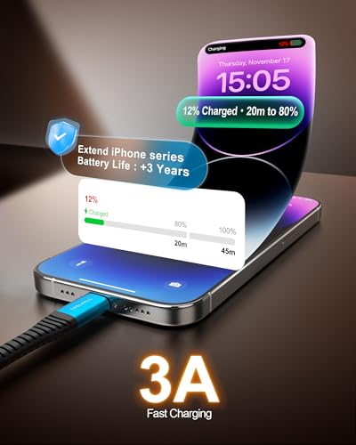 Silicone Short USB C Cable 0.5/1/1.5ft, 3A Fast Charging Type-C Cable - color: Blue, size: 0.5 Ft./1 Ft./1.6 Ft. Set