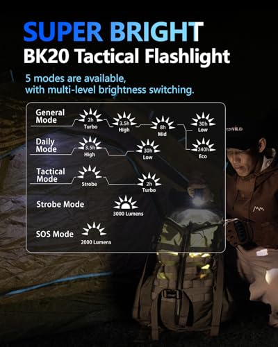 towild BK20 Tactical Flashlight,Bright 5100 High Lumens LED Flashlights,Rechargeable and Waterproof Flashlights,Powerful Handheld Flash Light for Hiking, Camping, Outdoor Activities (Black)