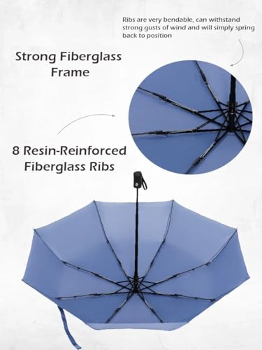 Windproof Travel Umbrella - Compact, Light, Full Automatic Open/Close - Folding Backpack Umbrella for Rain & Sun UV Preotection For Men & Women, Unbreakable 8 Fiberglass Ribs UK Design - color: Pigeon Blue