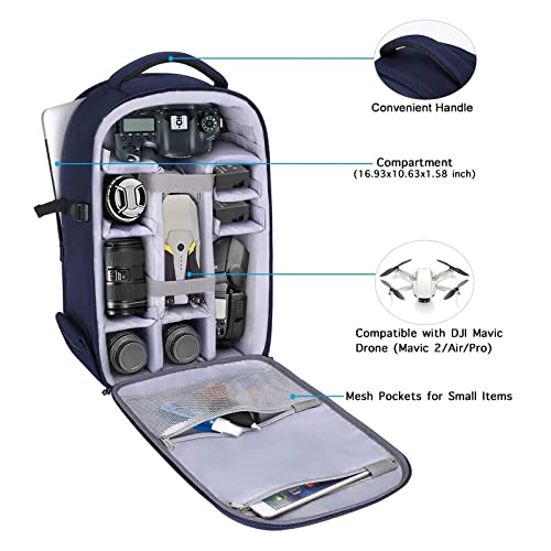 MOSISO Camera Backpack, DSLR/SLR/Mirrorless Photography Camera Bag - color: Navy Blue