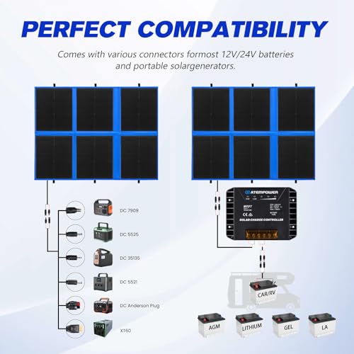 ATEM POWER 300W Portable Solar Panel, Foldable Solar Panel HPBC Chip, 20A MPPT Charger Controller 5V USB Output for 12/24V Battery/Power Station Outdoor Camper RV Hiking Durable Anti Cracking Coating - style: 300w