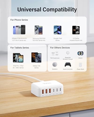 USB C Charger Block, GaN Fast USB Charging Station Hub with 100W Max 6-Port - color: A-White, size: 100W