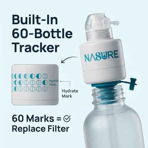 MicroplasticWater Filter 2-Pack | SGS Lab-Tested Bottle-Top Filter | 0.01-Micron UF Membrane for Plastic Particles | Compatible with Bottle Openings of 20–25 mm | BPA-Free Travel Filter.