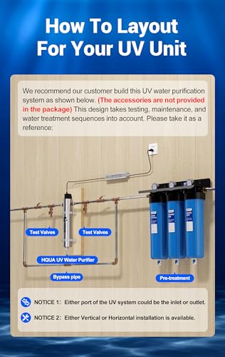 HQUA-TWS-121 120V 55W 12GPM 1“ MNPT Inlet/Outlet, Whole House Ultraviolet Water Purifier Filter, + 1 Extra UV Bulb, + 1 Extra Quartz Sleeve - size: 1" MNPT